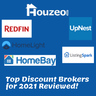 Top Discount Brokers for 2021 Reviewed