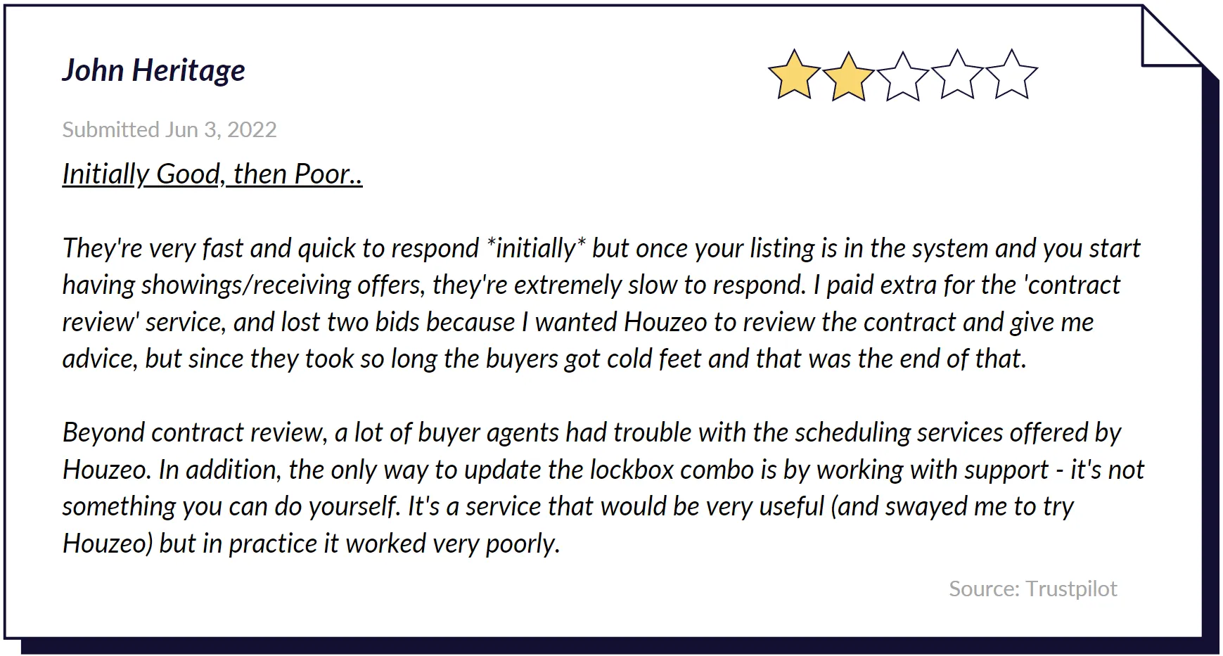 Houzeo Complaints - Customer Review