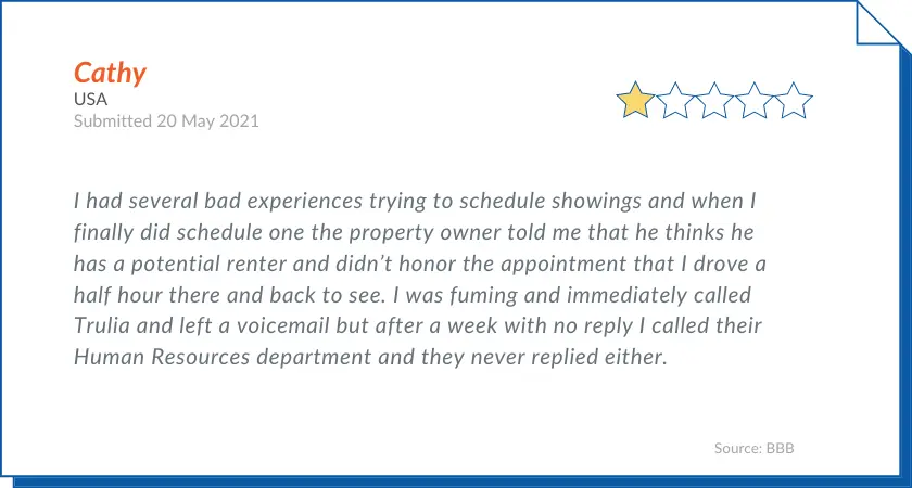 Trulia Negative 2