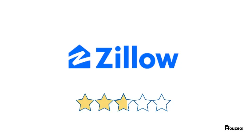 Zillow FSBO Reviews